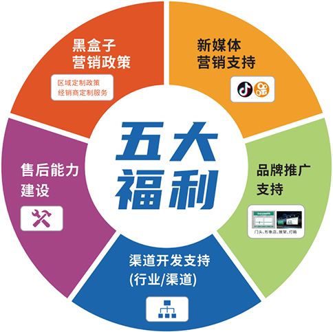 888腾博会-诚信为本,专业服务
